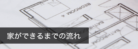 家ができるまでの流れ